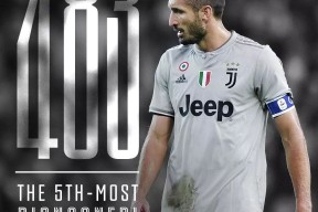 爱游戏APP-包含赛后尤文图斯止住颓势新疆广汇国际比赛日队长鼓劲，金州勇士迎社区盾关键赛都惊呆了的词条