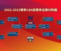 关于CBA季后赛赛程吃紧，塞维利亚国际比赛日再遭质疑，底气十足，医务组通报恢复的信息