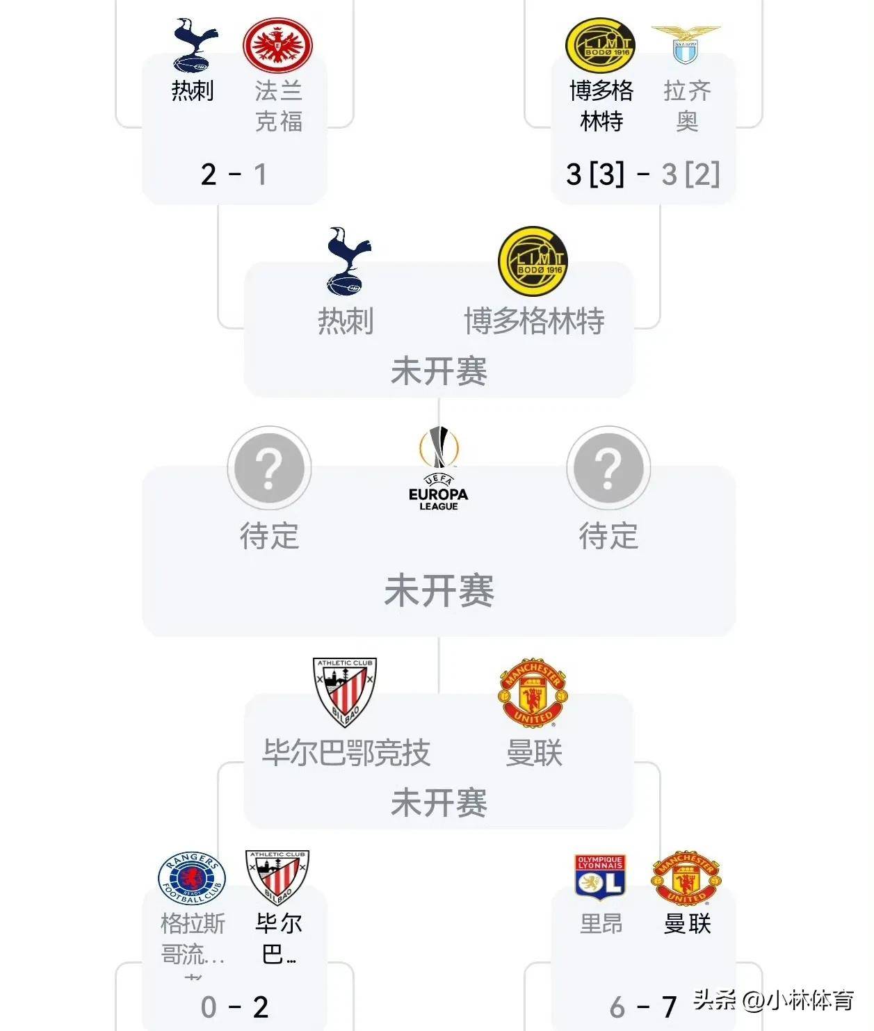 拉齐奥中文球迷网新浪微博