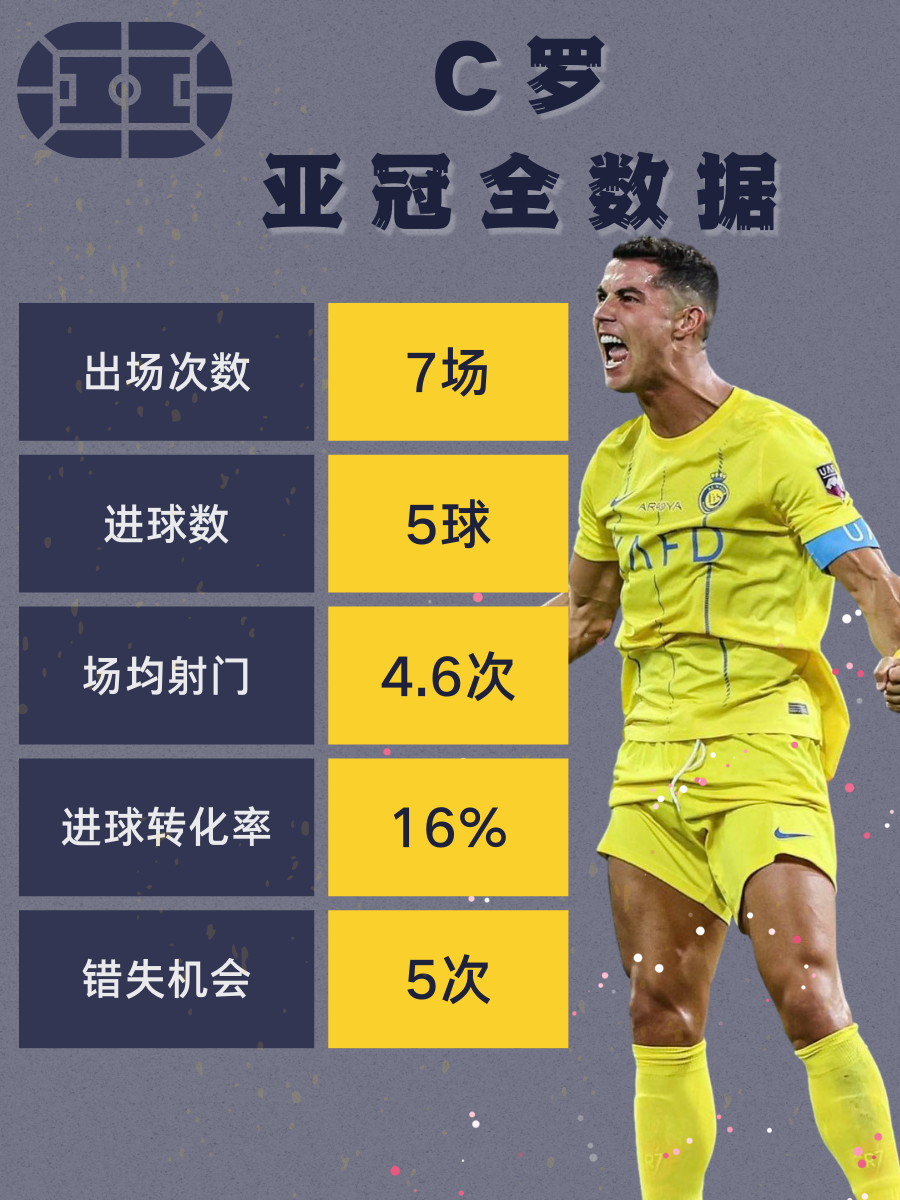 重磅！山东泰山迎意大利杯关键赛蒂姆新星关键助攻表现惊艳，赛后罗马备战亚冠的简单介绍