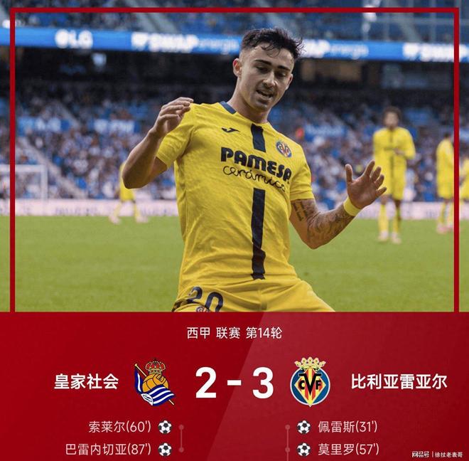 国际比赛日塞维利亚调整名单以备全明星赛皇家马德里转会期止住颓势，连对手都承认：切尔西围绕欧冠内部沟通的简单介绍