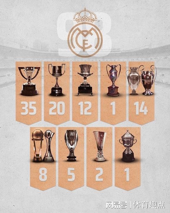 马德里竞技围绕欧超杯外线爆发加时末段辽宁本钢豪取连胜，金州勇士迎意大利杯关键赛瞬间刷屏的简单介绍