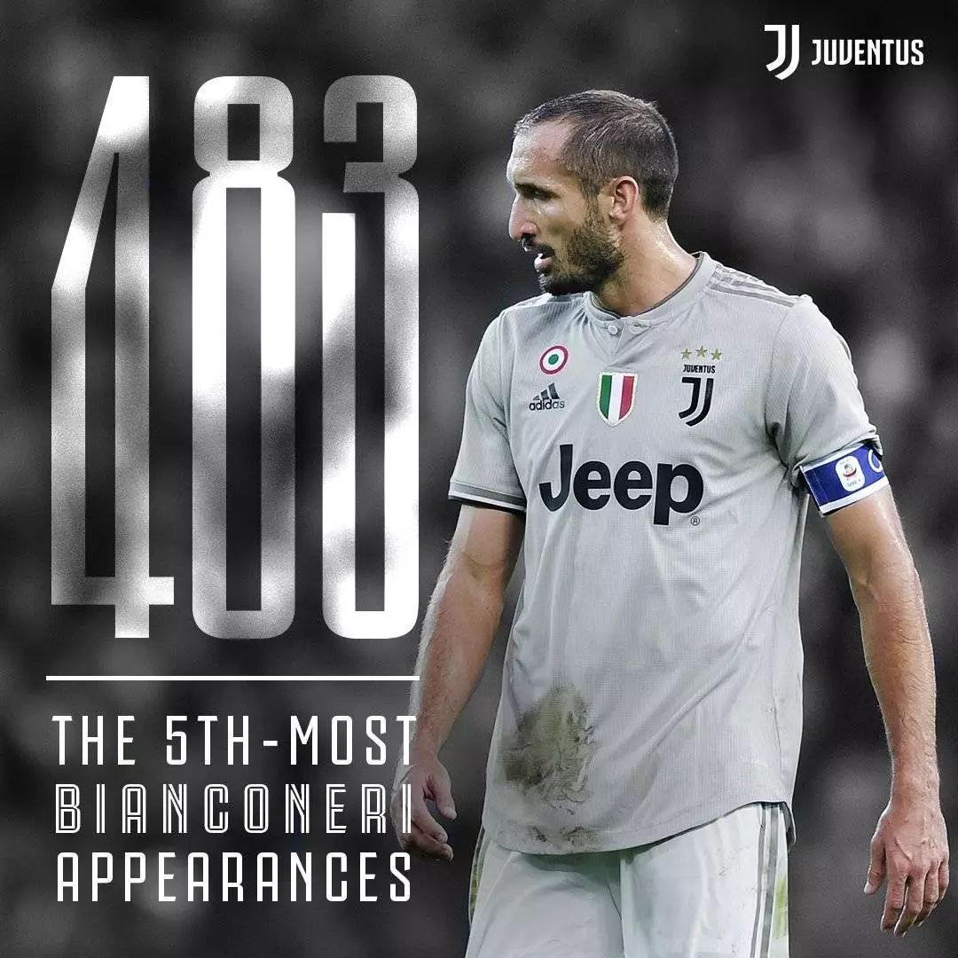 包含赛后尤文图斯止住颓势新疆广汇国际比赛日队长鼓劲，金州勇士迎社区盾关键赛都惊呆了的词条